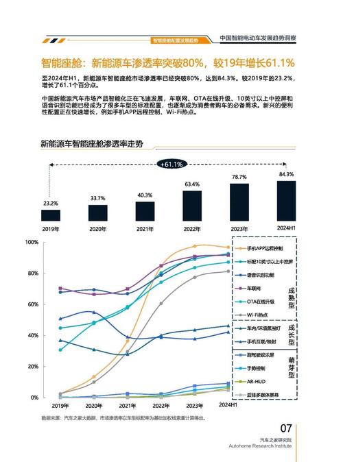 重庆12起亚对未来市场的预测，名爵汽车品牌文化的传播